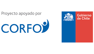 corfo
